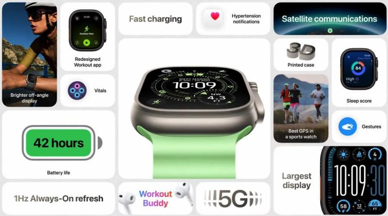Apple представила iPhone 17, тонкий iPhone Air и другие новинки
