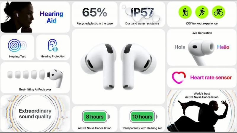 Apple представила iPhone 17, тонкий iPhone Air и другие новинки