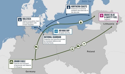 НАТО отзеркалила учения &laquo;Запад-2025&raquo;: началась переброска войск и&nbsp;техники в&nbsp;Литву