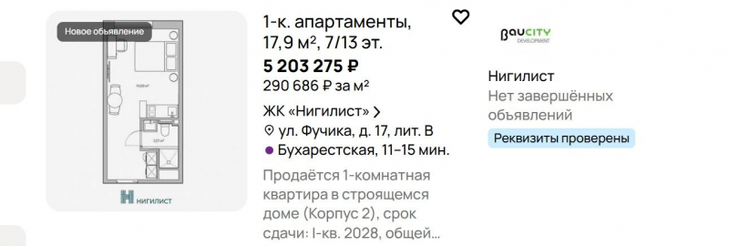 Самые дешевые квартиры Петербурга: в каких районах продают и сколько стоят