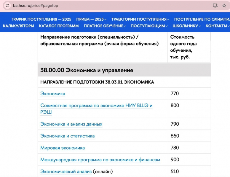 Вузы плодят экономистов вместо инженеров. Причины и последствия такого перекоса
