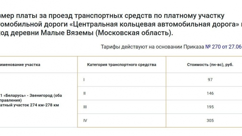 Российским автомобилистам пригрозили оплатой каждого километра пути