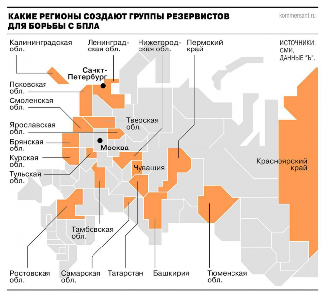&laquo;Коммерсант&raquo;: в 20 регионах России началась мобилизация резервистов
