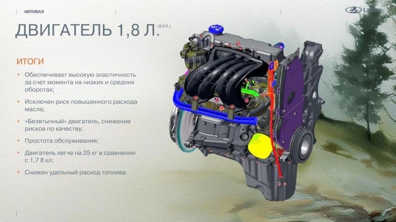 Теперь не стыдно: Lada Niva получила самые серьезные изменения за 50 лет